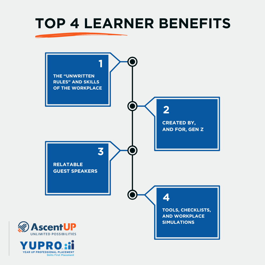 Top four learner benefits, AscentUp